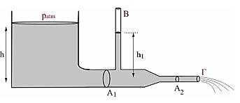 Δίνονται: η επιτάχυνση βαρύτητας g=10 m/s 2, η πυκνότητα του αερίου ρ α =0,5 kg/m 3, η πυκνότητα του νερού ρ ν =1000 kg/m 3. 10.