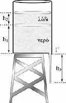 Τα ύψη των υγρών είναι h 1 =1,4 m και h 2 =0,5 m αντίστοιχα.