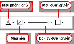 Thêm văn bản vào tài liệu PDF PDF Editor cho phép bạn thêm khối văn bản vào mọi loại tệp PDF mà không cần chuyển đổi tệp PDF đó sang định dạng có thể chỉnh sửa. 1.