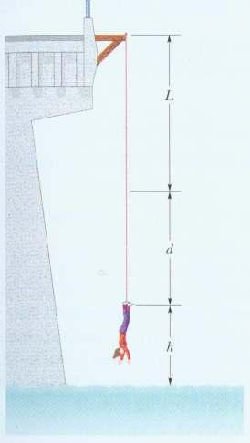 Primjer 7 Zakon očuvanja o energije Bungee-jumping skakač mase 61 kg nalazi se na mostu visine 60 m i vezan je za elastično uže duljine 5 m.