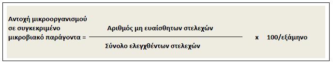 διακζςιμων αντιμικροβιακϊν παραγόντων που χρθςιμοποιοφνται για τθν αντιμετϊπιςθ λοιμϊξεων από τα ςυγκεκριμζνα πακογόνα.