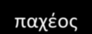CpG island methylator phenotype (CIMP) Το προφίλ μεθυλίωσης συγκεκριμένων πάνελ γονιδίων ορίζει μοναδικές μοριακές υποομάδες σε κάθε τύπο καρκίνου χαρακτηρισμός και ταξινόμηση τύπων καρκίνου Όγκοι