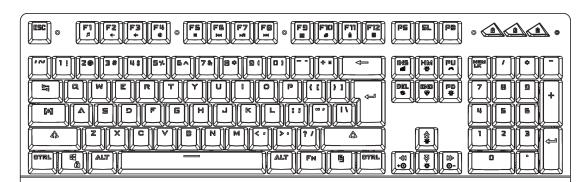 Turbo-X Keyboard