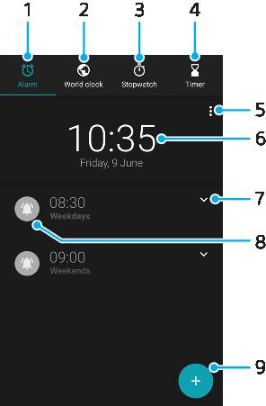 Η μορφή ώρας του ξυπνητηριού που εμφανίζεται είναι ίδια με τη μορφή που έχετε επιλέξει στις γενικές ρυθμίσεις ώρας. Για παράδειγμα, 12ωρη ή 24ωρη μορφή.