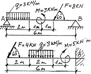 M = ; ( ) F i4+ F i1+ M = M = 4F F M M 1 1 = 48 i 5 = 7kN = ( ) F + F + = = 8 5 = 3kN 1 Kontroll : B = ( ) F i3 i4 M = M = 3F + 4 M 7 = 3i5 + 4i3 7 = 7 = 1.1. HRJUTUS ÜLESNDED.