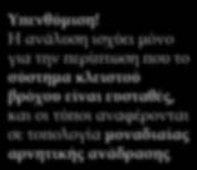 Σφακιωτάκης ΣΑΕ ΙΙ [3] Σφάλµατα µόνιµης κατάστασης rt ( t / a a Μόνιµο Σφάλµα Συστήµατος Μοναδιαίας Ανάδρασης - Σύνοψη ( T + ( T +... R ( E ( z z N ( Tp+ ( Tp+.