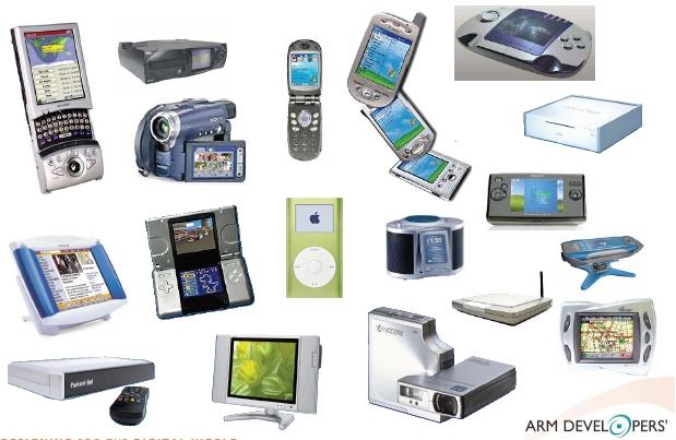 تفاوت بین AVR ARM و FPGA واژه مخفف Digital Signal Prcessing یا Digital Signal Prcessr می باشد.