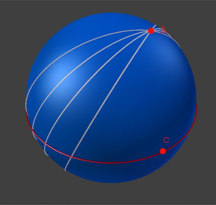 Σφαιρική Γεωμετρία Από σημείο εκτός ευθείας (μέγιστου