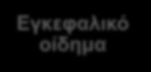 Ε. Επιτήρηση για τυχόν επιπλοκές & Αναγνώριση-Θεραπεία νέων