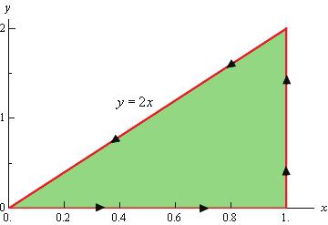 ½ º ýº º¾º ¹ ¾ º¾º ¹ ½ º¾º ¹ ¾ ø ÖÒ ÜÝ Ü+Ü 2 Ý 3 Ý () (1) (12) º º¾º ¹ ¾µº º È = ÜÝ É = Ü 2 Ý 3 ¾µ ø