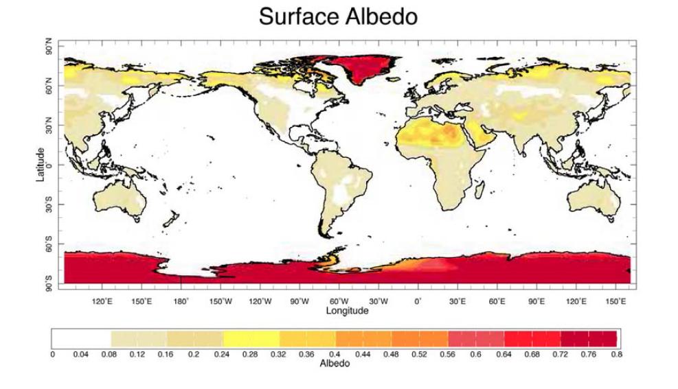 Albedo pri tleh Albedo is majhen za površino oceanov, (2-10)%, Večji za kopno,