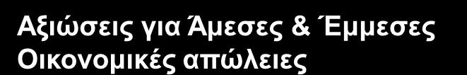 Υλικές ζημιές - Οικονομικές ζημιές - ΑΣΤΙΚΗΣ ΕΥΘΥΝΗΣ (ΓΕΝΙΚΗΣ ΠΡΟΪΟΝΤΟΣ) - ΕΓΓΥΗΣΗΣ ΠΡΟΪΟΝΤΟΣ Έναντι Φυσικού Περιβάλλοντος -