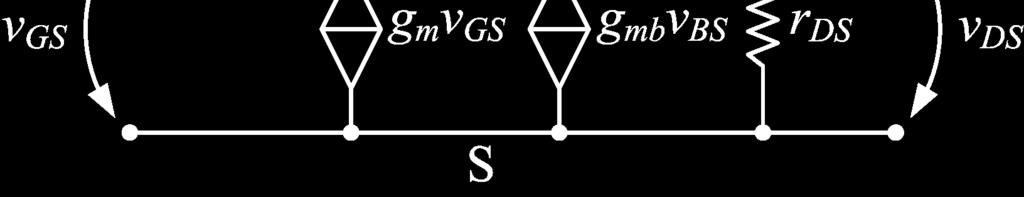 !! g m I D 2I D 2LI D V V W GS DSat ox transconductanța de semnal mic, sute de µs panta caracteristicii I D (V GS ) în jurul PSF g mb I D g m V 2 V 2 BS BS 0