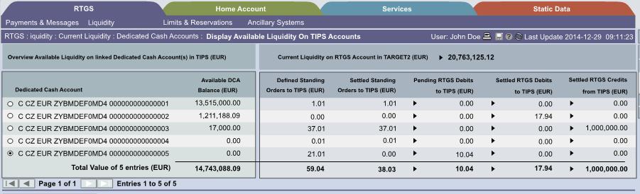 Λογαριασμοί TIPS (4/7)