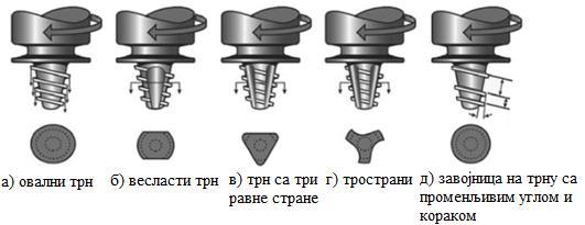 Слика 2.28 Приказ Whorl алата [44] Whorl (спирални) и MX-Triflute (MX-трожлебни) трнови алата развијени су од стране TWI и могу заварити алуминијумске легуре дебљине од 50-60 mm.