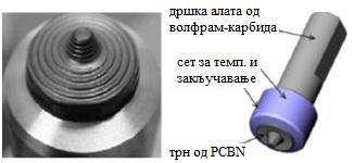 Bobbin tool, у преводу на српски језик калемљени алат), дат на Слици 2.