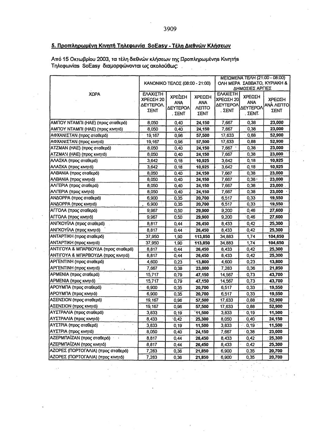 3909 5. Προπληρωμένη Κινητή Τηλεφωνία SoEasy - Τέλη Διεθνών Κλήσεων Από 15 Οκτωβρίου 2003, τα τέλη διεθνών κλήσεων της Προττληρωμένηε Κινητήβ Τηλεφωνίακ SoEasy διαμορφώνονται ως ακολούθωζ:. 20. ΜΕΙΩΜΕΝΑ ΤΕΛΗ (21:00-08:00) ΟΛΗ ΜΕΡΑ ΣΑΒΒΑΤΟ.