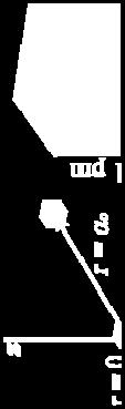 yδz H (δv=1 pm 3 ) He + (δv=1 pm 3 ) (,, ) (r)~e r/ yz r r P ~ (r) δv~e (1. pm )~1 (1. pm ) r r 3 3 P ~ (r) δv ~ e (1. pm ) ~.14 (1.