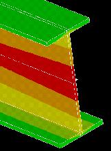 Sijas tangenciālo spriegumu grafiska izveide (1) Preprocessor/ Plot