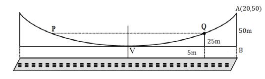k; tfg;g fzf;f gj;j kjpg;ngz; tpdhf;fs; ntw;wpf;f top 75 750 4a = rkd;ghl x = 75 750 y fk;gk; RQ tpypue;j fk;gp tlj;jpw;f nrq;fj;jhd epsk; PQ.