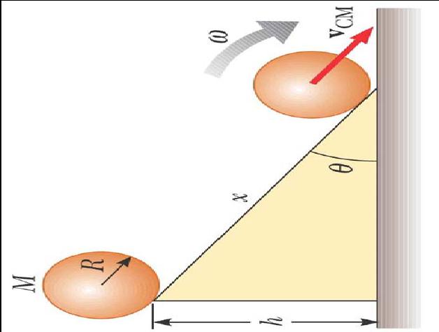 ΦΥΣ 111 - Διαλ.34 Τι κάνει ένα σώµα να κυλά? q Ένα σώµα κυλά χωρίς ολίσθηση όταν η δύναµη της στατικής τριβής εµφανίζεται µεταξύ του σώµατος και της επιφάνειας.