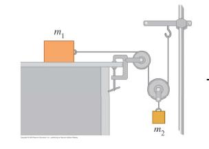 Ένα κουτί μάζας m είναι μια επιφάνεια με συντελεστή κινητικής m τριβής. Τραβάτε με σταθερή δύναμη F P σε γωνία θ. Το κουτί δεν αφήνει την επιφάνεια και μετακινείται προς τα δεξιά. 1.