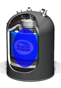 ! gas cooling gasifier coal compressor air inlet water acid gas gas removal and shift cleaning steam O 2 Air