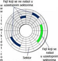 na koncentričnim stazama (tankim namagnetisanim tragovima) u vidu binarnih cifara (ASCII) Na jednoj traci može