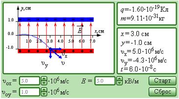 Немесе Х өсі проекциясында Интегралдау арқылы, жылдамдық үшін теңдеу аламыз: Осы өрнекті интегралдау арқылы, координата үшін теңдеу аламыз: Бұл теңдеу қарастырып отырған есептің шешімі болып