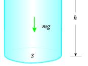 Промена притиска са дубином последица је тежине флуида дно посуде носи целу тежину тежина Q=mg 2. Новембар 2009.