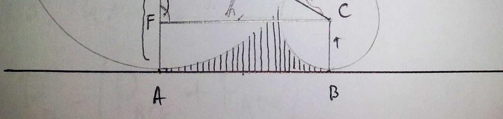 Ptrap = 3 = 4 3 Ptrap = 4 3 Троугао CDF је очигледно половина једнакостраничног троугла па су му углови FDC = 60 o DCF = 30 o