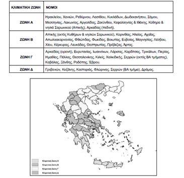 Οι κατηγορίες C1, C2, C4 και T1 υποδηλώνουν κατανάλωση φυσικού αερίου για αμιγή χρήση, ενώ οι κατηγορίες C3, C5 και T2 υποδηλώνουν συνδυασμό χρήσεων. b.