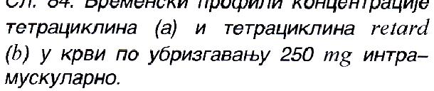 Време за које се половина унетог лека елиминише назива се хемикреза.