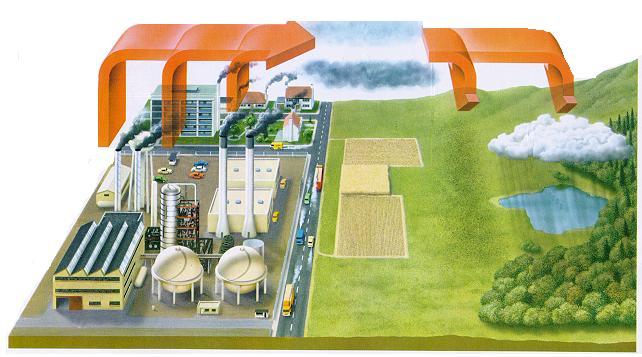 Емисија је процес испуштања загађујућих материја у ваздух (емисија из природних иантропогених извора) Квалитет ваздуха