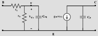 Ενισχυτικές Διατάξεις 7 Υψηλές Συχνότητες (Ι) Τροποποιημένο κατά Mller π-ισοδύναμο μοντέλο Σχ.2.6 Ηλεκτρονικά ΙΙ, Χαριταντης Γ.