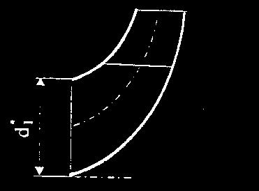 Slika 0.7 Fiktiven pre~nik na vlez d Presmetkata na vlezot vo koloto mo`e da se vr{i, taka {to, prvo }e se opredeli fiktiven vlezen pre nik d (slika 0.7), a potoa c o.