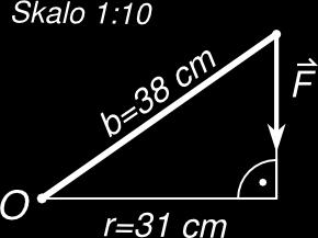 ( 4 ) troveblas la longo de levbrako egala al r = 31cm M = F r = 50 N 0,31 m = 78 Nm Fig.