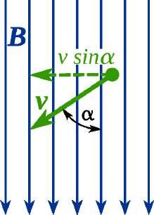 15) aŭ inversigi la direkton de la rapido. Fig. 15 Fig.