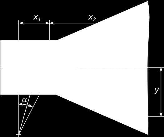 La tuta devio de la elektronfasko videbla sur la ekrano dependas de la rapido de la elektronoj, de la magneta kampo kaj de la dimensioj de la tubo.