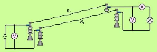 4 Elektromagneta indukto 4.5.