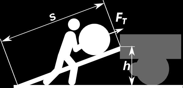 8, estis determinita helpe de la leĝo de konservado de energio.