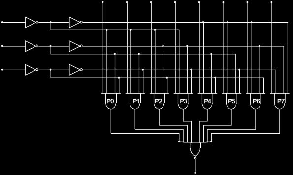 CAPITOLUL 5. CIRCUITE LOGICE COMBINAŢIONALE Realizat cu porţi logice elementare, multiplexorul cu 8 intrări arată ca în figura 5.4.