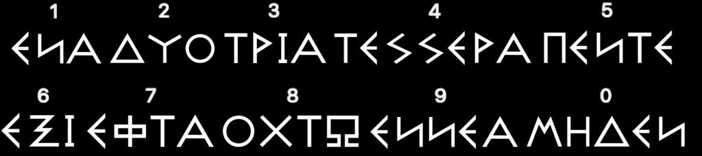 ΔΙΑΤΑΣΕΙΣ ΤΟΥ ΧΩΡΟΥ ΚΑΙ ΔΙΑΣΤΑΣΕΙΣ ΤΟΥ ΧΡΟΝΟΥ, ΤΗΝ ΙΔΙΑ ΜΟΝΑΔΑ ΚΑΙ ΟΥΣΙΑ ΤΗΣ ΥΠΑΡΞΗΣ ΤΟΥΣ ΚΑΙ ΤΗΝ ΙΔΙΑ ΔΟΜΗ, ΔΟΜΗΣΗ, ΣΥΝΘΕΣΗ ΚΑΙ ΣΥΝΔΕΣΗ ΤΗΣ ΙΔΙΑΣ ΤΗΣ ΑΡΧΙΚΗΣ ΠΡΩΤΗΣ ΜΟΝΑΔΑΣ ΕΝΑ 1, ΤΟΥ ΕΝΟΣ 1, ΤΟΥ