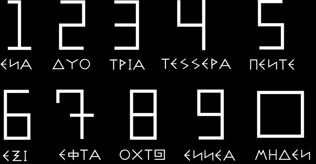 ΤΩΝ ΑΛΦΑ ΚΑΙ ΤΟΥ ωμεγα ΣΤΑ ΣΧΕΤΙΚΑ 1, 2, 3, 4, 5 ΑΠΟΤΥΠΩΝΟΝΤΑΙ ΚΑΙ ΟΙ ΔΕΚΑ 10