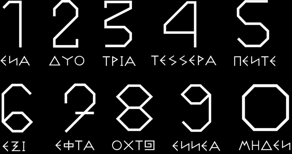 ΔΗΜΙΟΥΡΓΙΚΩΝ ΑΡΙΘΜΩΝ ΣΥΜΒΟΛΩΝ ΚΑΙ ΔΥΝΑΜΕΩΝ ΤΗΣ ΔΗΜΙΟΥΡΓΙΑΣ ΤΩΝ ΑΛΦΑ ΚΑΙ ΤΟΥ ωμεγα ΣΤΗΝ ΠΟΛΥΓΩΝΙΚΗ ΕΛΛΑΝΙΑ ΓΡΑΦΗ.