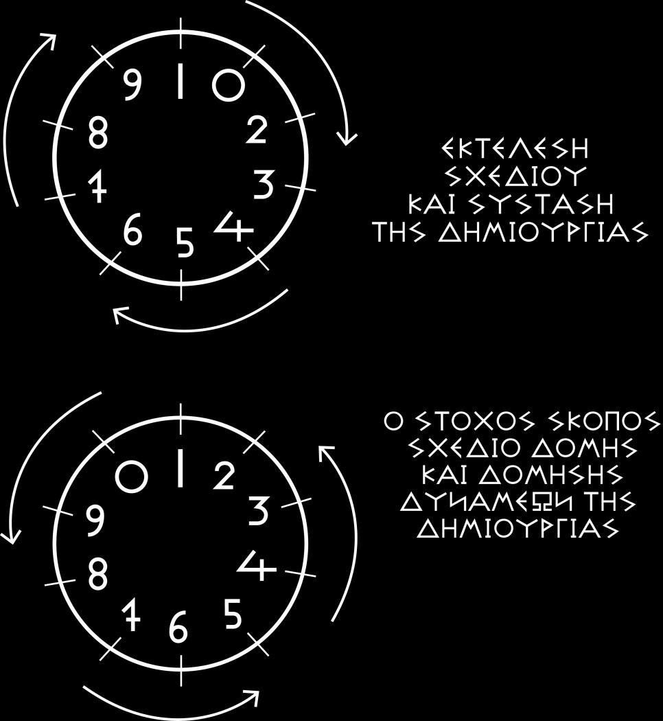 ΣΚΟΥΠΙΔΙΑ ΚΑΙ ΣΤΗΝ ΛΗΘΗ ΣΟΥ.