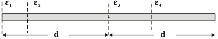 6. Η ροπή αδράνειας ενός στερεού σώματος ως προς άξονα περιστροφής α. είναι διανυσματικό μέγεθος. β. έχει μονάδα μέτρησης το Ν m, στο S.I. γ. δεν εξαρτάται από την θέση του άξονα περιστροφής. δ. εκφράζει την αδράνεια του σώματος στην περιστροφική κίνηση.