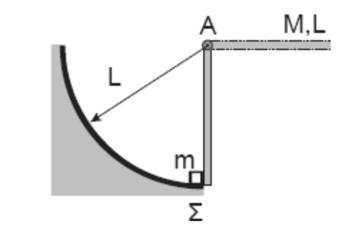 Δίνονται η ροπή αδράνειας της τροχαλίας ως προς άξονα που διέρχεται από το κέντρο μάζας της Ι = MR, η τριβή ανάμεσα στην τροχαλία και στο νήμα είναι αρκετά μεγάλη, ώστε να μην m παρατηρείται ολίσθηση