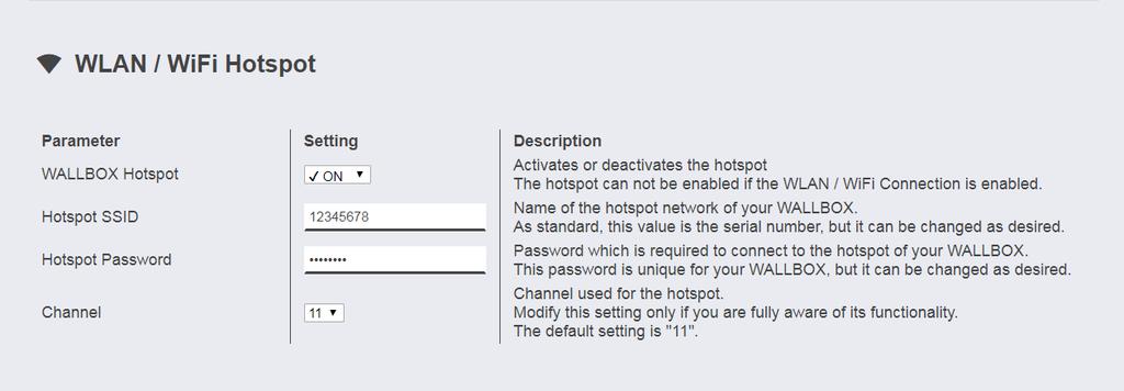 WLAN/WiFi Hotspot Το ενσωματωμένο Hotspot στο Wallbox είναι τυπικά ενεργοποιημένο. Το όνομα του δικτύου είναι ο αριθμός σειράς του Wallbox που βρίσκεται στο πλάι πάνω στην πινακίδα τύπου.