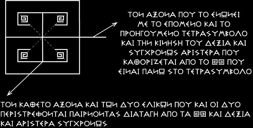 ΑΚΡΙΒΩΣ ΕΤΣΙ, ΑΝΤΙΘΕΤΕΣ ΑΛΛΑ ΝΑ ΤΑΥΤΙΖΟΝΤΑΙ